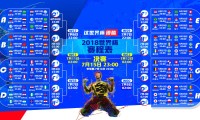 国际帆板教练线上研修班：气象判读模块受欢迎，帆板训练入门教程